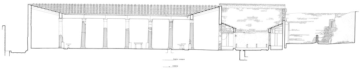 Archeologia rilievo sezioni Casa dei Vettii Pompei Napoli Studio 3R
